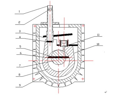 Rotary vane pump cross section diagram
